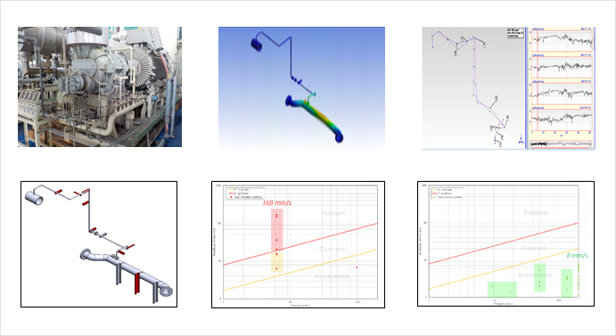 The Elimination of Vibration Problem by Synchronizing Advanced Vibration Diagnostic and Finite Element Analysis